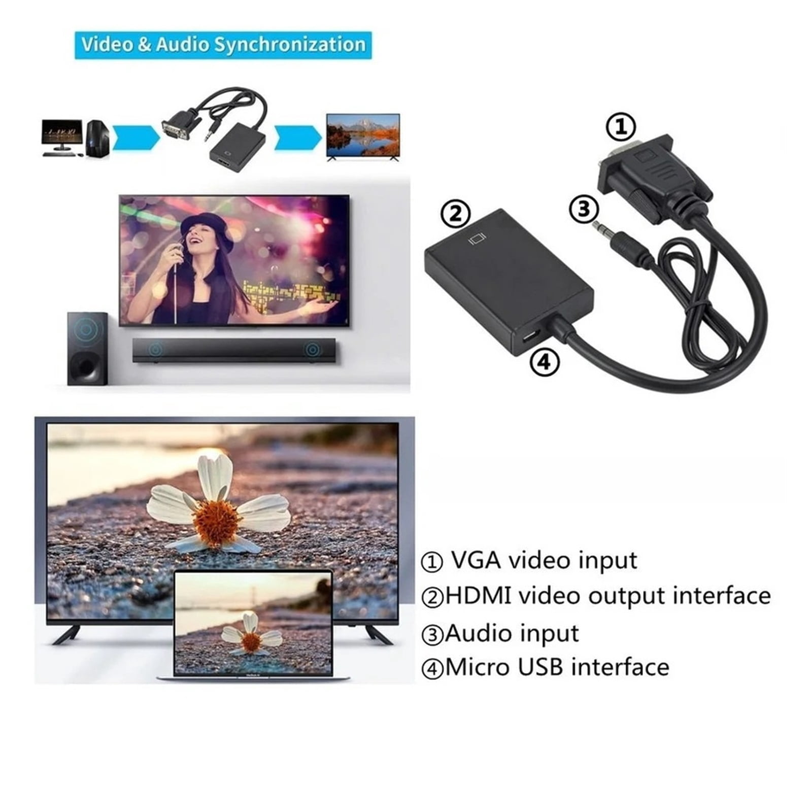 VGA to HDMI Converter Adapter Male to Female Cable with 1080P VGA Adapter for Projector