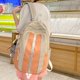 thumbnail image 4 of Mochilas universitarias para hombres y mujeres, mochila de tela de nailon con múltiples compartimentos de gran capacidad, 4 of 8