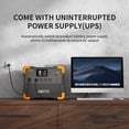 thumbnail image 6 of PECRON E1500LFP Portable Power Station 1536Wh Capacity 2200W AC Outport LiFePO4 Battery Portable Generators with PV300 330W Solar Panel Kit for Camping RV Off-grid Backup, 6 of 7
