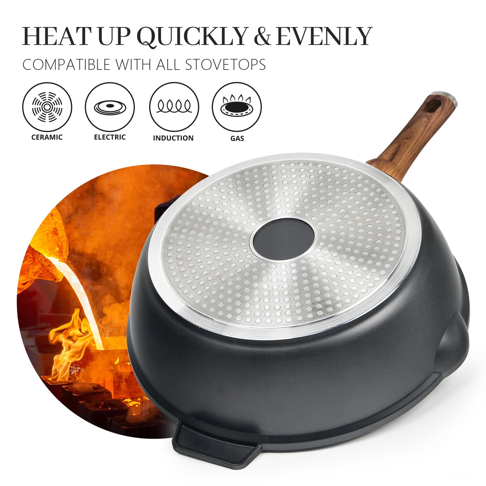Deep Frying Pan Non stick with Lid, Clatine Nonstick Deep Skillet with Lid