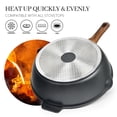 thumbnail image 4 of Deep Frying Pan Non stick with Lid, Clatine Nonstick Deep Skillet with Lid, 4 of 5