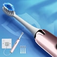 thumbnail image 6 of VANLOFE 5 Modes Electric Toothbrush With 4 Brush Heads Portable travel toothbrush Pink, 6 of 8