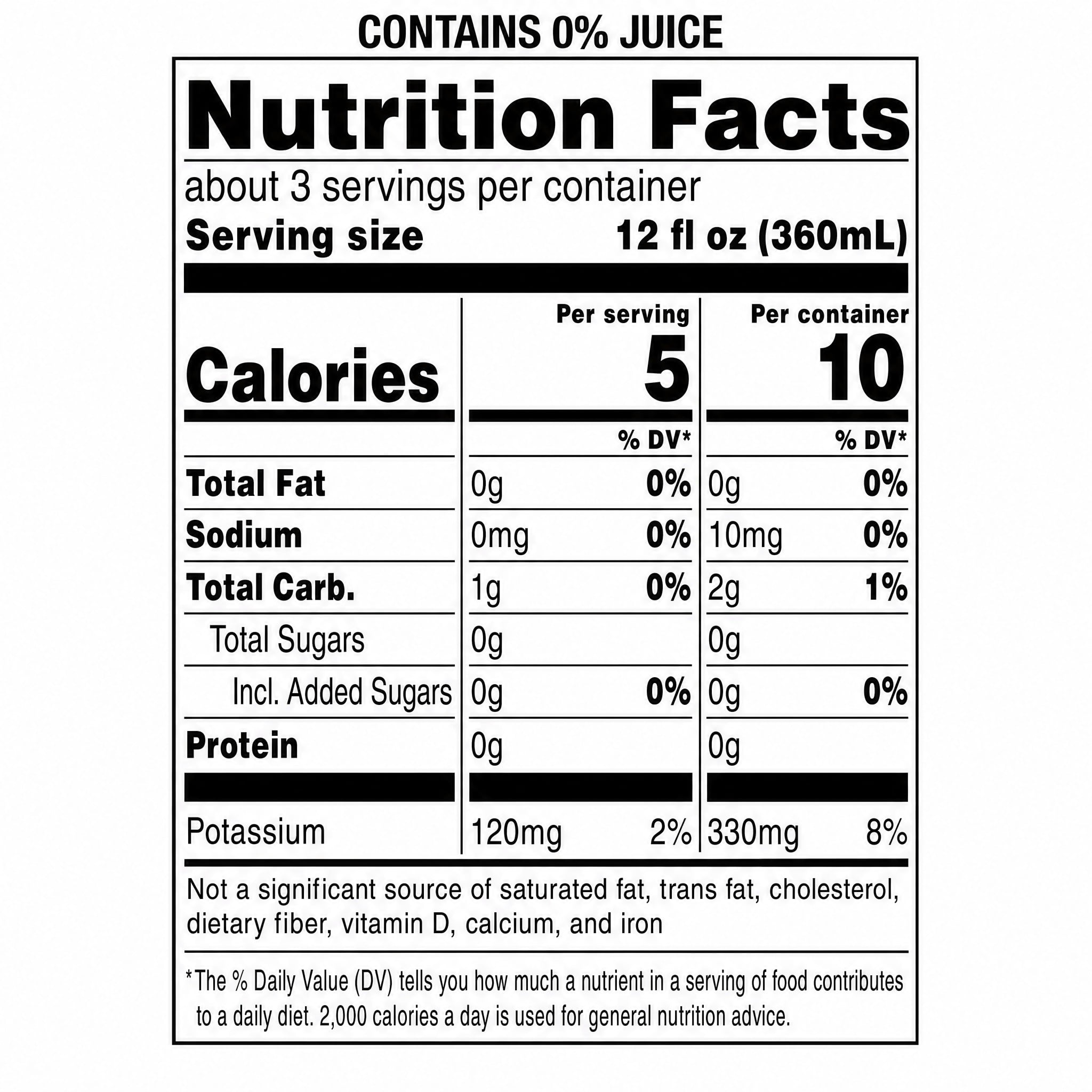 (12 pack) Clear American Red, White, and Blue Pop Flavored Sparkling Water, 33.8 fl oz Bottle
