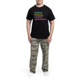 thumbnail image 5 of CafePress - Nephrologist Men's Dark Pajamas - Men's Dark Loose Fit Cotton Pajama Set, 5 of 7