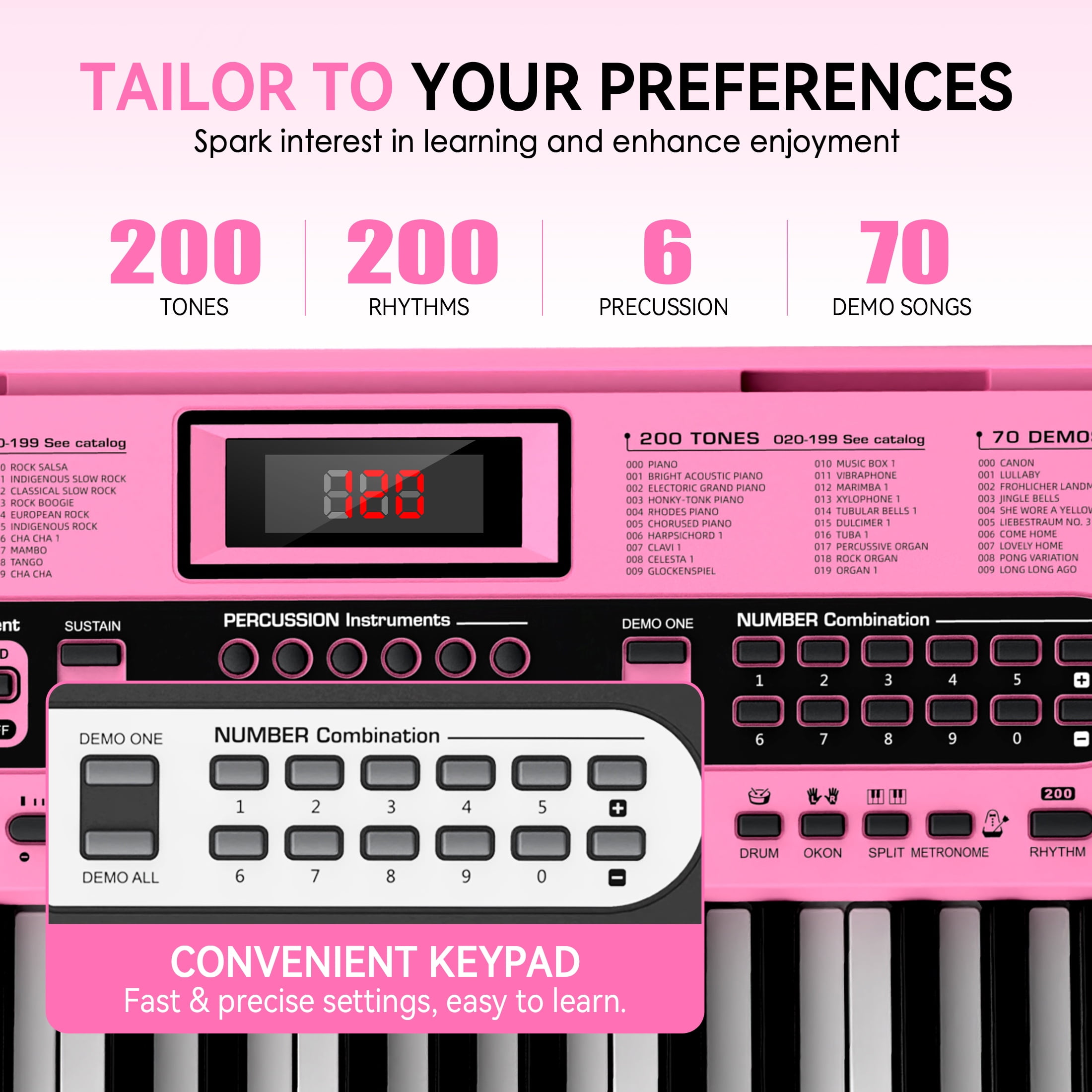 Fenbeli 61-Key Piano Keyboard with Lighted Keys, Stand, Bench, Microphone, Headphone, Electronic Keyboard Piano Set, Pink