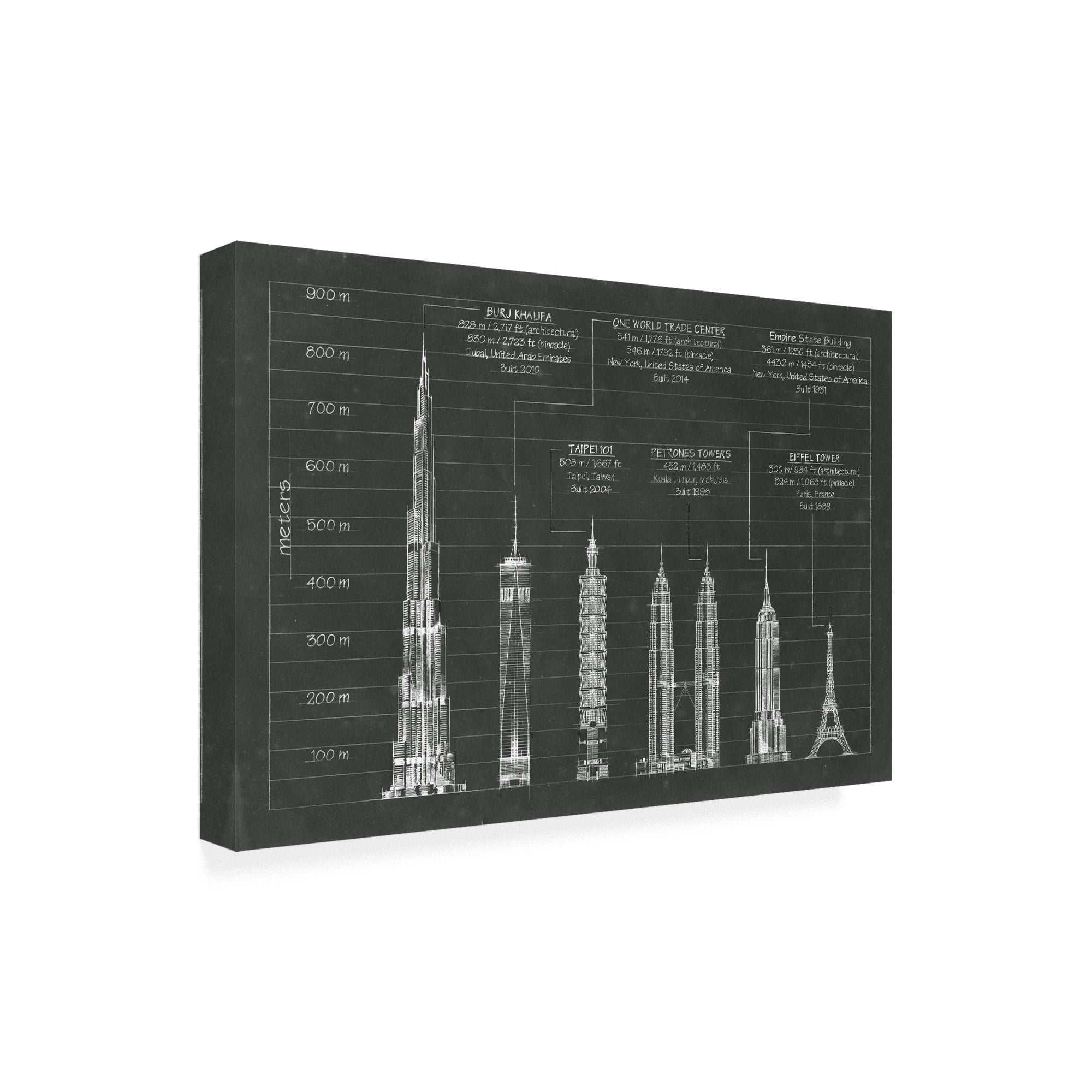Trademark Fine Art 'Architectural Heights' Canvas Art by Ethan Harper