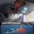 thumbnail image 4 of Portable Humihome Rechargeble Humidifier - Mini Humidifier Machine,Ultrasonic Humidifier，Portable Humidifierwith Adjustable Rates,Use for Adults and Children with Respiratory Problems, 4 of 8