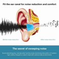thumbnail image 4 of Memory Foam Ear Tips For In Ear Headphones Noise Reduction Replacement 4.5mm Black 6-Pairs, 4 of 10
