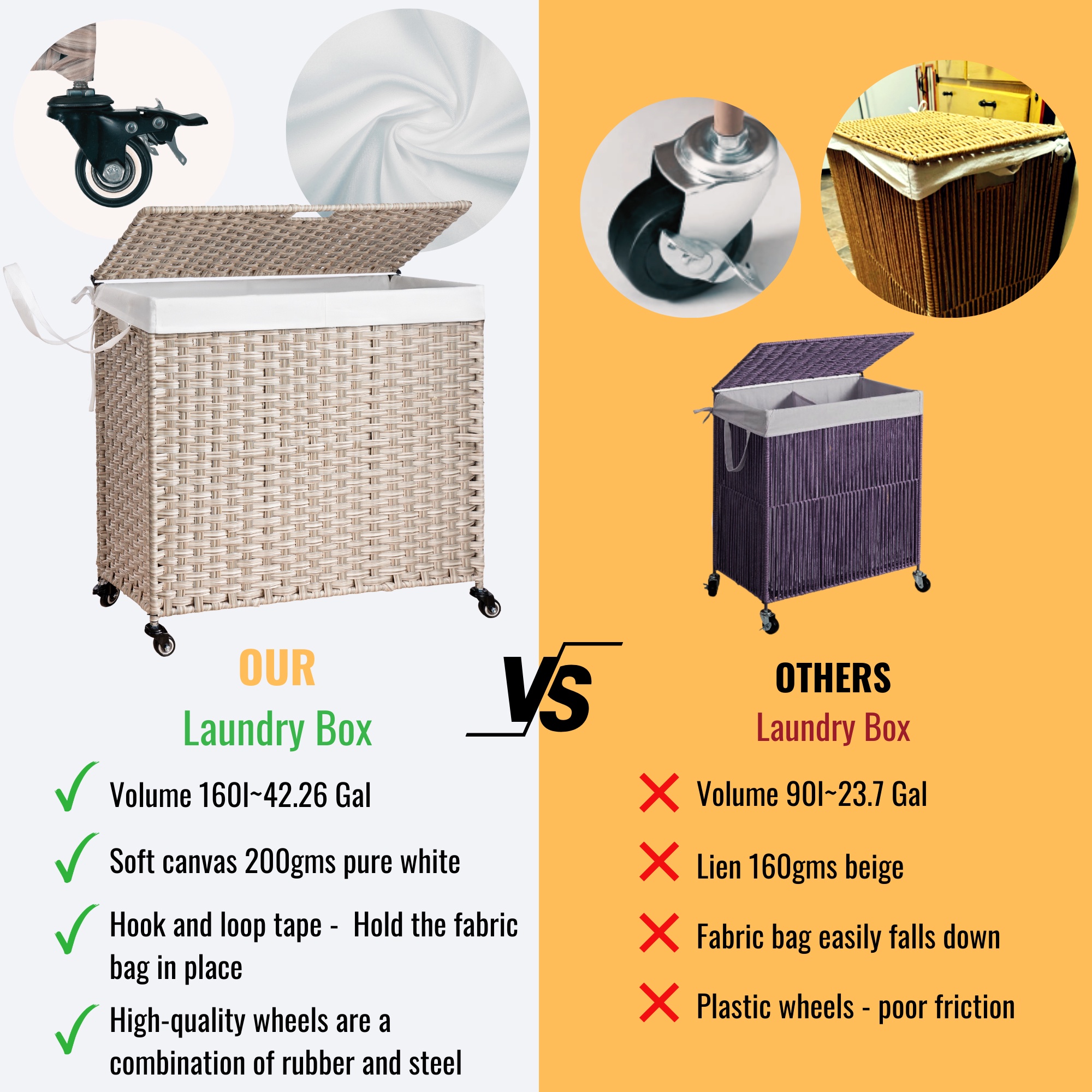PORKISS Wheeled Laundry Basket with Lid, Laundry Hamper for PE Rattan, Waterproof Square Clothes Hamper with Removable Bags for Dorm Clothes Toy Storage, 42.26 Gal. Light Gray
