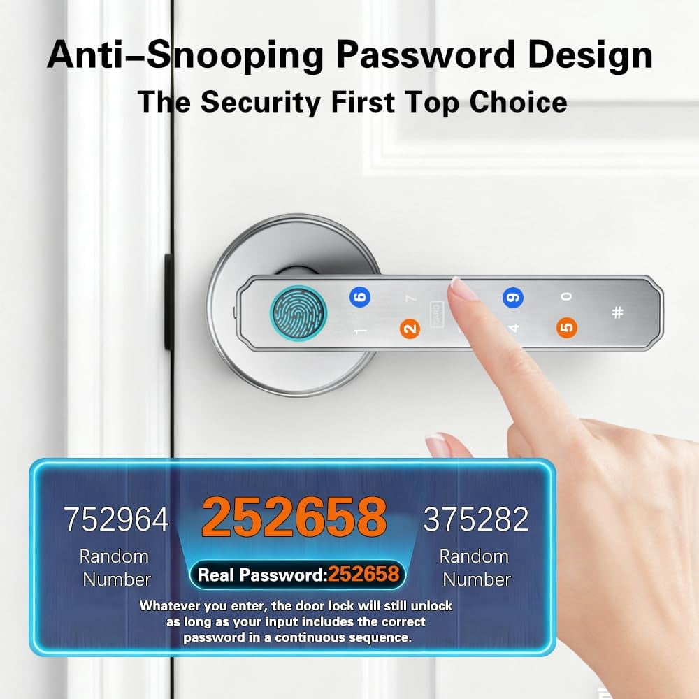 Fingerprint Door Lock, 5-in-1 Smart Door Knob, Keyless Entry with Passcode Keypad & Handle, APP Control for Bedroom, Office, Apartment (Silver)