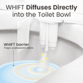 thumbnail image 3 of LUXE Bidet WHIFT 320 - Warm Water Deodorizing Bidet Attachment, White, 3 of 9