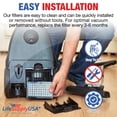 thumbnail image 4 of LifeSupplyUSA HEPA Post-Motor Filter & Pre-Motor Filter Kit Replacement Washable Reusable Compatible with All Dyson DC-25 Vacuum Cleaners, Parts 916188-05, 914790-01, 919171-02, 4 of 5