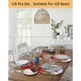 thumbnail image 5 of 15 Inch Round Placemats Set of 6, Red Christmas Non Slip Heat Insulation PP Table Mats, Xmas Trees Snowman Elk Snowflake Washable Place Mats for Kitchen Dining Party Table Decor, 5 of 7