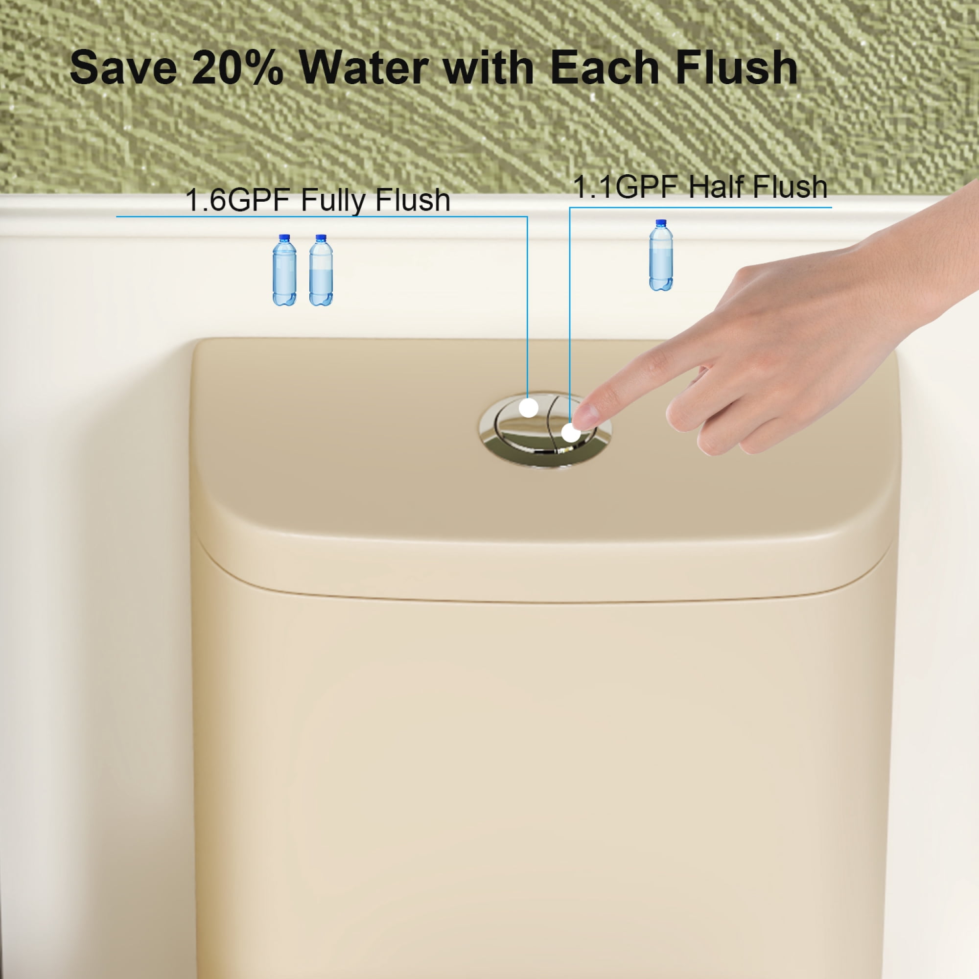 One-Piece Toilet,Powerful & Quiet Dual Flush Modern Toilet with Comfort Chair Seat,1.1/1.6 GPF,Khaki