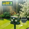 thumbnail image 4 of Ultrasonic Animal Repeller,Solar Pest Animal Repellent Outdoor,Squirrel Repellent,Animal Deter Devices Outdoor, 4 of 12