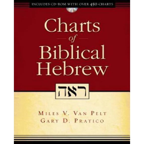 Cartes de l'Hébreu Biblique