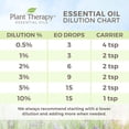 thumbnail image 4 of Plant Therapy Diffusible 100 mL Essential Oil, Organic Frankincense Serrata, 4 of 6