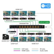 OREI Ultra HD 1x8 HDMI Extender Splitter Over CAT6/7 Upto 115 Ft Support 4K, Loop-Out, IR Remote, EDID (UHD18-EX115-K)