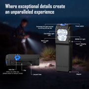 IMALENT GR36 Super Bright Rechargeable EDC Flashlight - 2800 Lumens, IP56 Waterproof