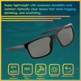 thumbnail image 4 of Flying Fisherman Rip Current Polarized Sunglasses - Matte Black/Smoke, 4 of 4