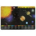 thumbnail image 2 of Painless Learning Solar System Placemat, 2 of 2
