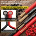 thumbnail image 3 of RELIAGINT 14 AWG Low Voltage Wire 30 ft, CCA Red/Black Flexible Cable, 3 of 6