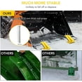 thumbnail image 4 of Garvee Tractor Bucket Protector, 2pcs Ski Edge Protector with Double Lock Nuts, Bucket Edge Anti-Skid Device, Heavy Duty Steel Bucket Attachment for Spreading Gravel, Snow Leaves Removal, Yellow, 4 of 6
