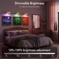 thumbnail image 3 of Picture Lights for Wall, Rechargeable Battery Operated LED Painting Light with Remote Control Dimmable & Timer, 3 CCT Magnetic Art Display Lighting, Wireless Wall Decor Puck Light, 3 of 9