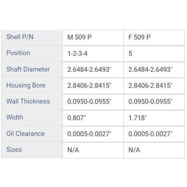 MAIN BRNG GM CHEV 6.6L 40