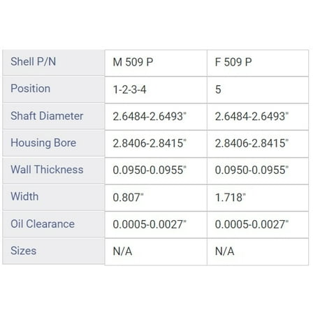 MAIN BRNG GM CHEV 6.6L 40