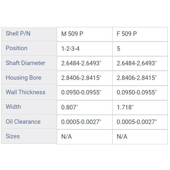 MAIN BRNG GM CHEV 6.6L 40