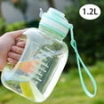 thumbnail image 2 of Large Water Bottle with Motivational Time Challenge, 40oz Water Jug with Handle Leak-Proof, Clear Sport 0.3 Gallon Water Bottle for Gym Camping Workout Outdoors, 2 of 9