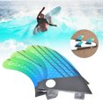 thumbnail image 1 of Aile de Planche de Surf en Fibre de Verre, Aileron de Queue de Planche de Surf, Trois Ailettes Conçues pour une Performance Stable et Robuste pour Planche de Surf, 1 of 8