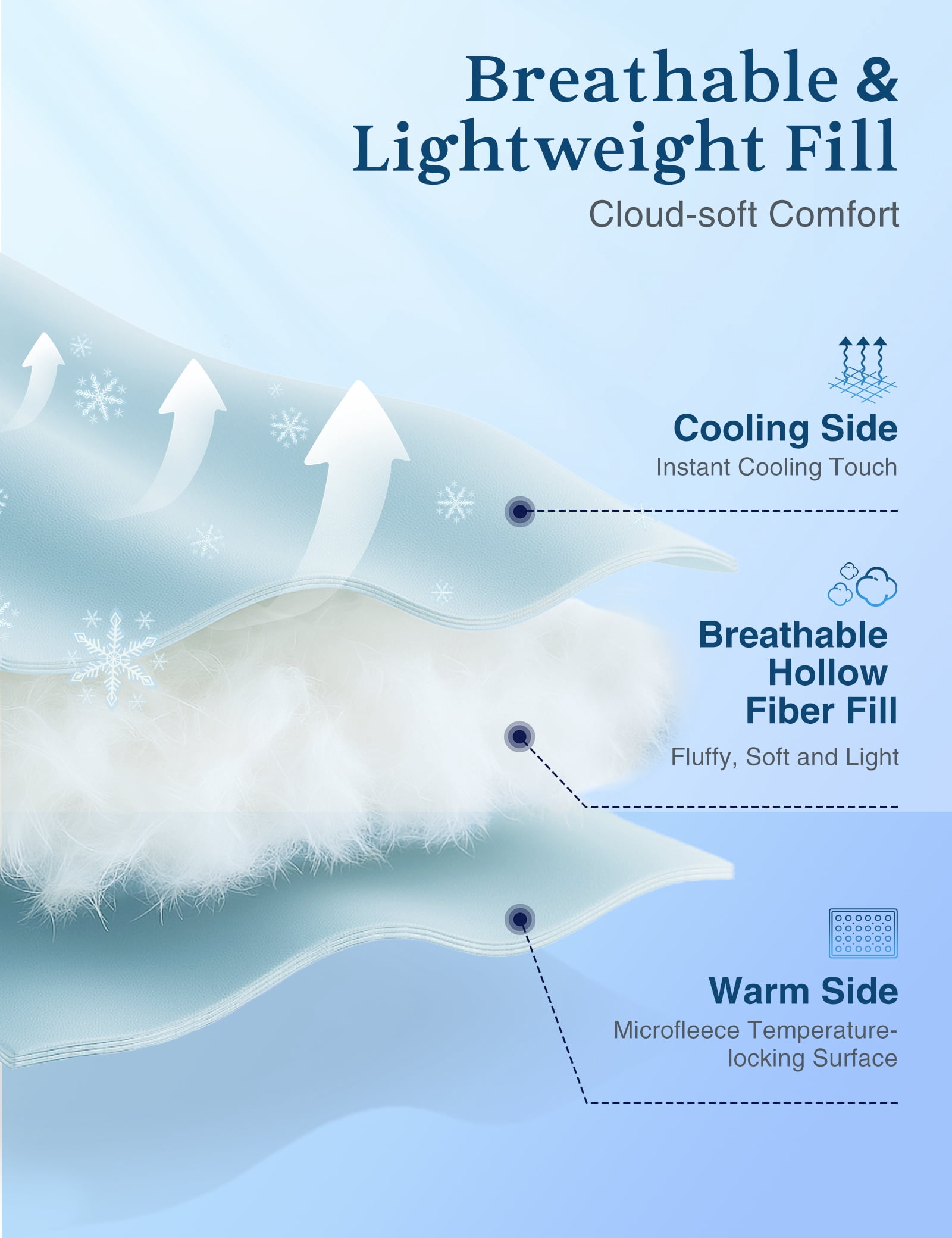 ZonLi Cooling Blanket Lightweight Breathable Cool Touch 90×90 Queen, Mist Gray