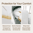 thumbnail image 3 of Coop Home Goods California King Waterproof Mattress Protector Sheet, 3 of 7