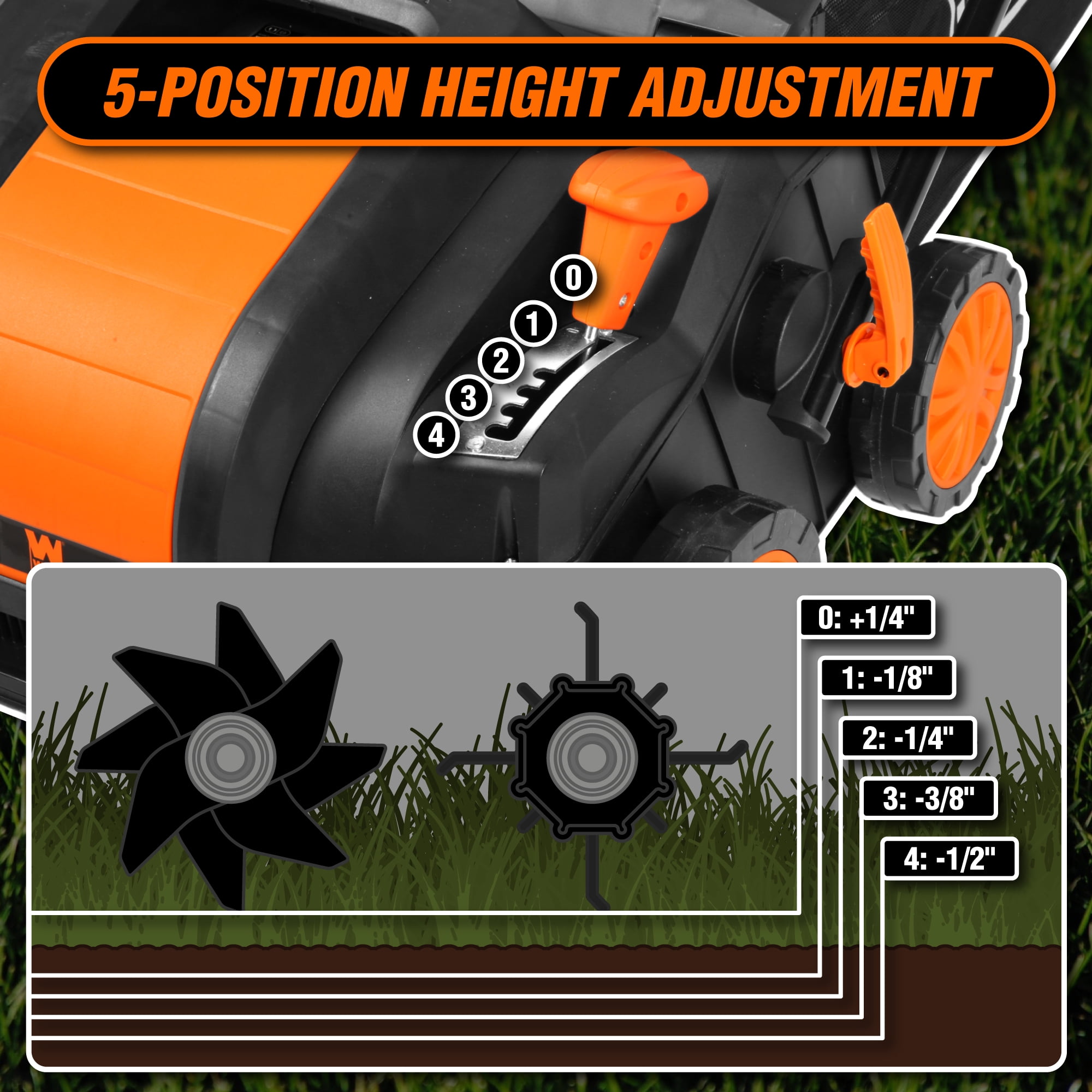 WEN 2 in 1 16” 15 amp Corded Electric Self Propelled Walk-Behind Dethatcher and Scarifier