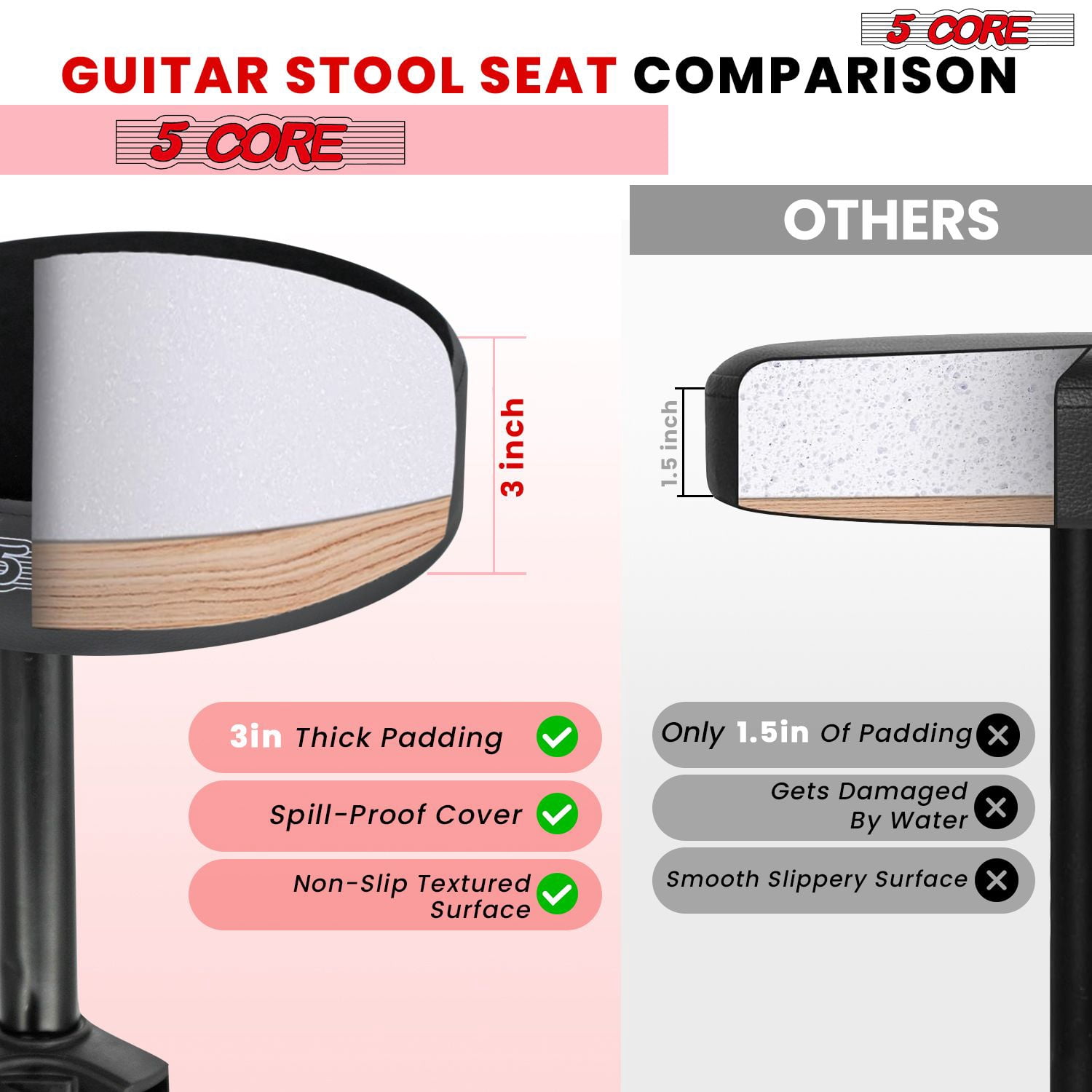 Adjustable Drum Throne Stool with 3" Thick Padding – Heavy-Duty 330 lb Capacity Guitar Seat for Adults & Kids, Anti-Slip Tripod Base