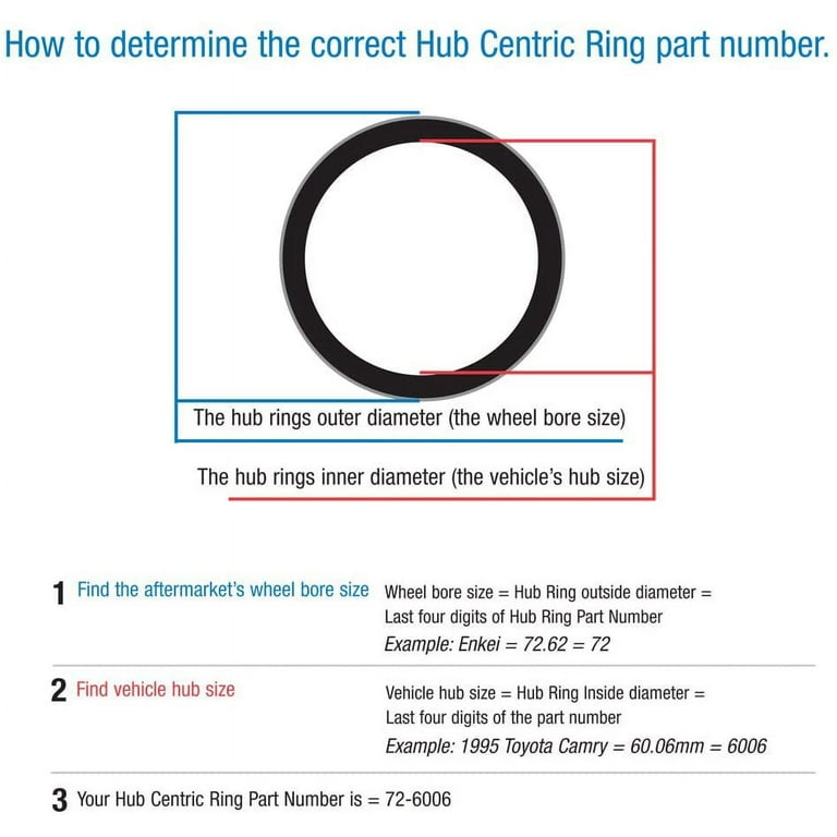 Gorilla Automotive 72-6606 Wheel Hub Centric Rings (72.62mm OD x