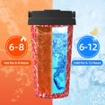 thumbnail image 5 of Logiee Beef Print Stainless Steel Coffee Tumbler, Travel Coffee Mug, Insulated Coffee Mug with Lid, Spill Proof Coffee Cup, Portable Thermal Mug, 5 of 8