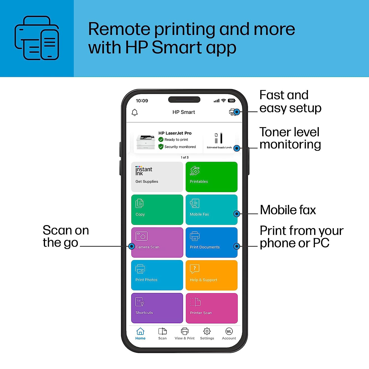 HP LaserJet Pro 4001dn Laser Monochrome Printer photo 4