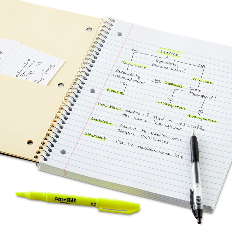 ぴーなっつページ Pen+Gear Wide Ruled 1-Subject Poly Notebook, Black, 8.5