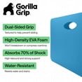 thumbnail image 2 of GORILLA GRIP Kneeling Pad, Cushioning Support for Knees, Extra Thick, Water Resistant, 17.5x11 Blue, 2 of 9