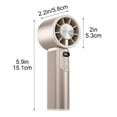 thumbnail image 3 of Portable Rechargeable Handheld High-Speed Fan, Quiet 5-Speed Metal & Plastic Fan with Ice Compartment, Gold, USB Charging, for Home Garage Patio, 1 Pack, 3 of 6