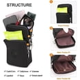 thumbnail image 4 of Bolso lindo de la cartera de Smartphone del bolso del teléfono celular de Crossbody del nylon impermeable para las mujeres, 4 of 5