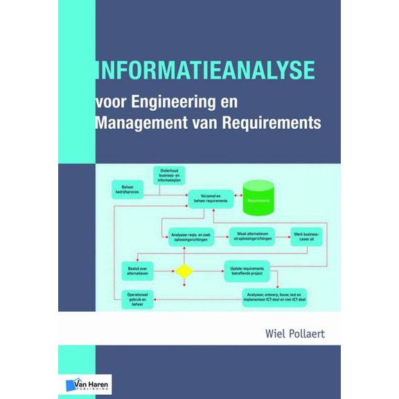 Informatieanalyse Voor Engineering En Management Van Requirements, (Paperback)