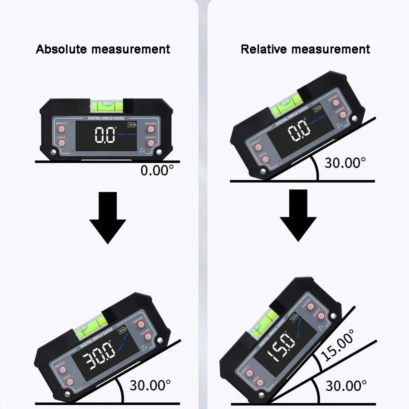 Hometravel High Precision Digital Inclinometer, 1ml Mini Electronic Angle Measuring Tool, Portable Bluetooth Level for Construction, DIY, Automatic Angle Detection Device