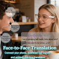 thumbnail image 2 of Smart Translation Glasses: 164 Languages, Music, Calls, AI Assistant, for Driving & Indoor, Unisex Gift for Holiday & Valentine's, 2 of 19