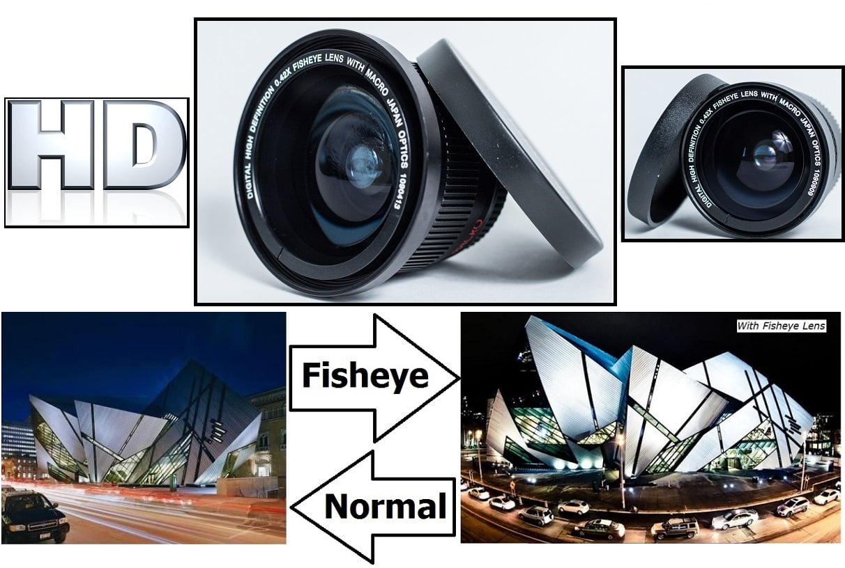 D5500 Compatible Lenses D5500 Compatible Lenses