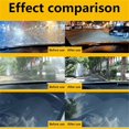 thumbnail image 3 of Arhdcompuly Automotive Oil Film Cleaning Brush, Libertyzeay Glass Cleaning Board, 3 of 5