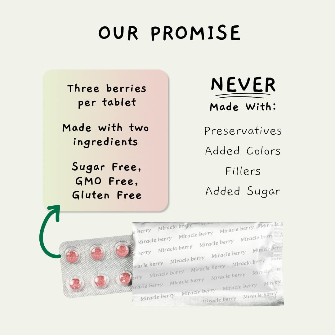 Miracle Fruit Tablets – 2 Pack